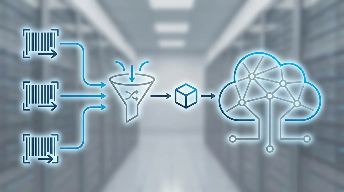 A technical data mapping diagram showing how various product identifiers like GTIN, EAN, and UPC are converted and unified into a single Amazon Standard Identification Number (ASIN) within the global marketplace database.