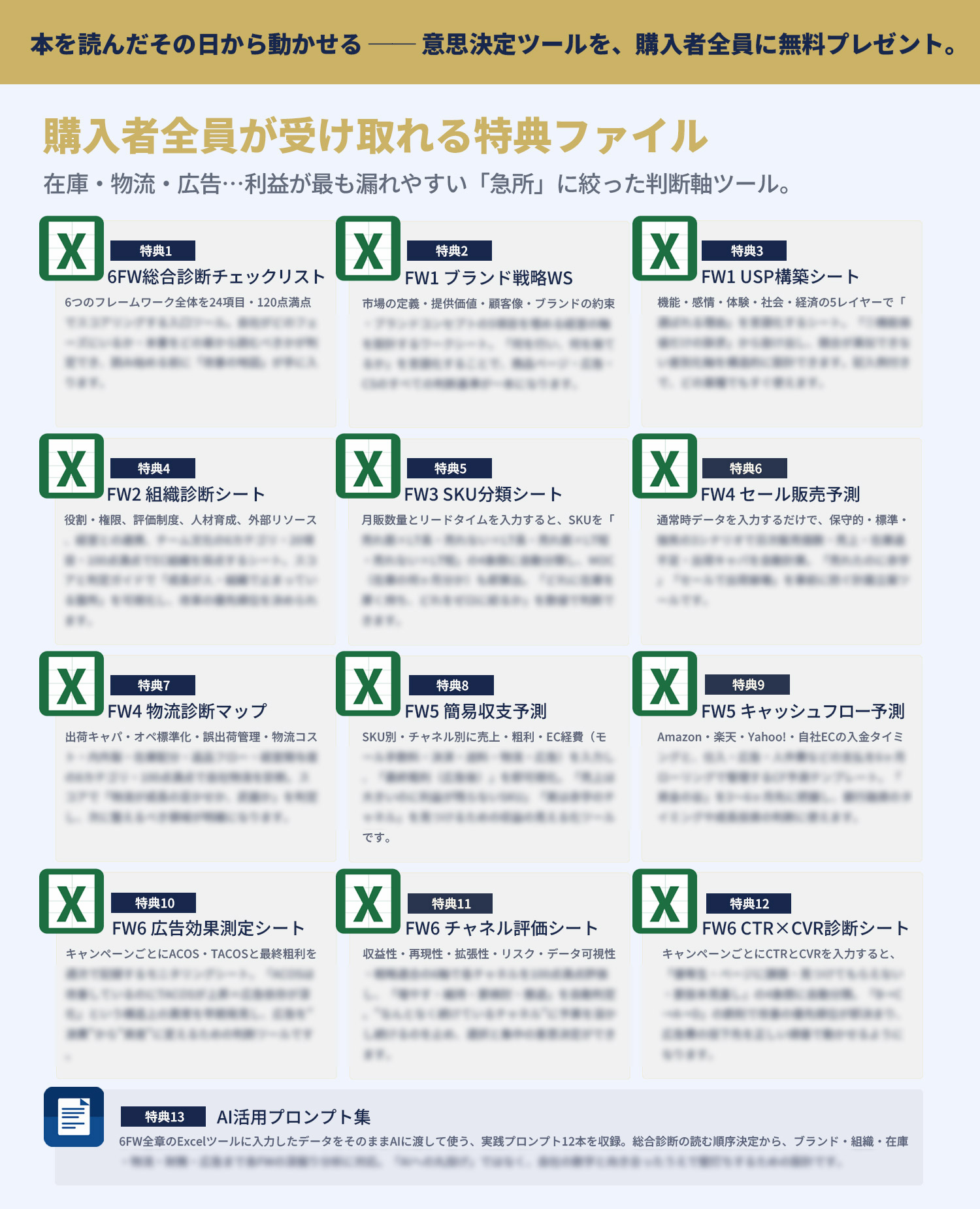 allbuyers12