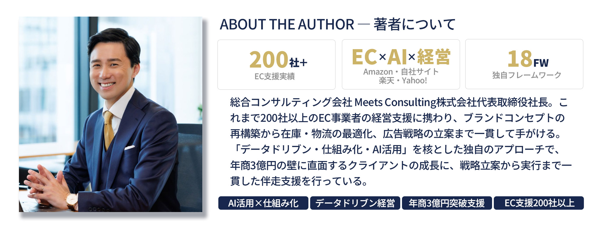 author